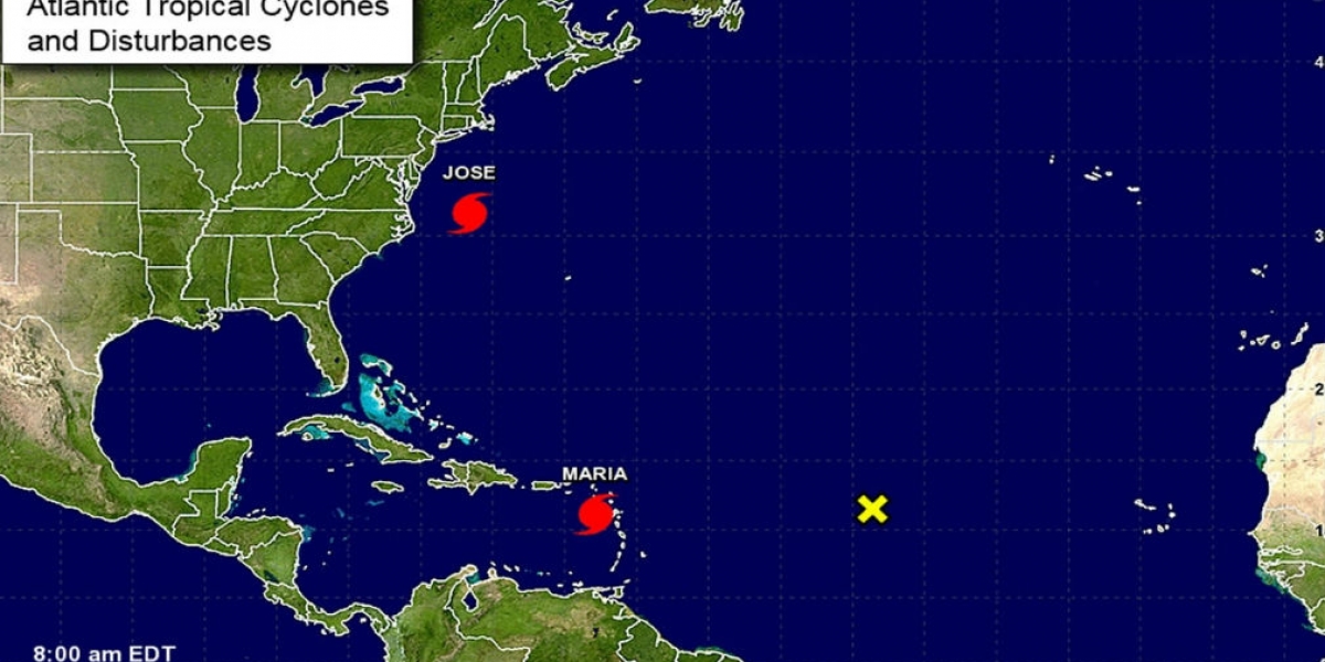 Movimiento del Huracán.