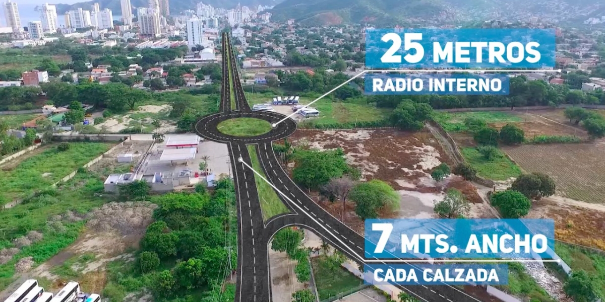 Cortesía Render del proyecto de doble calzada a El Rodadero.