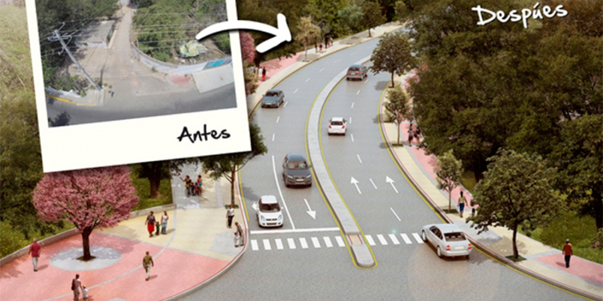 Las2Orillas Avenida del Río antes y después
