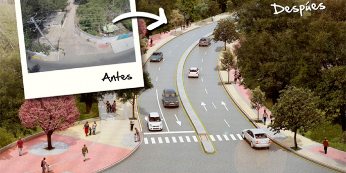 Avenida del Río antes y después 