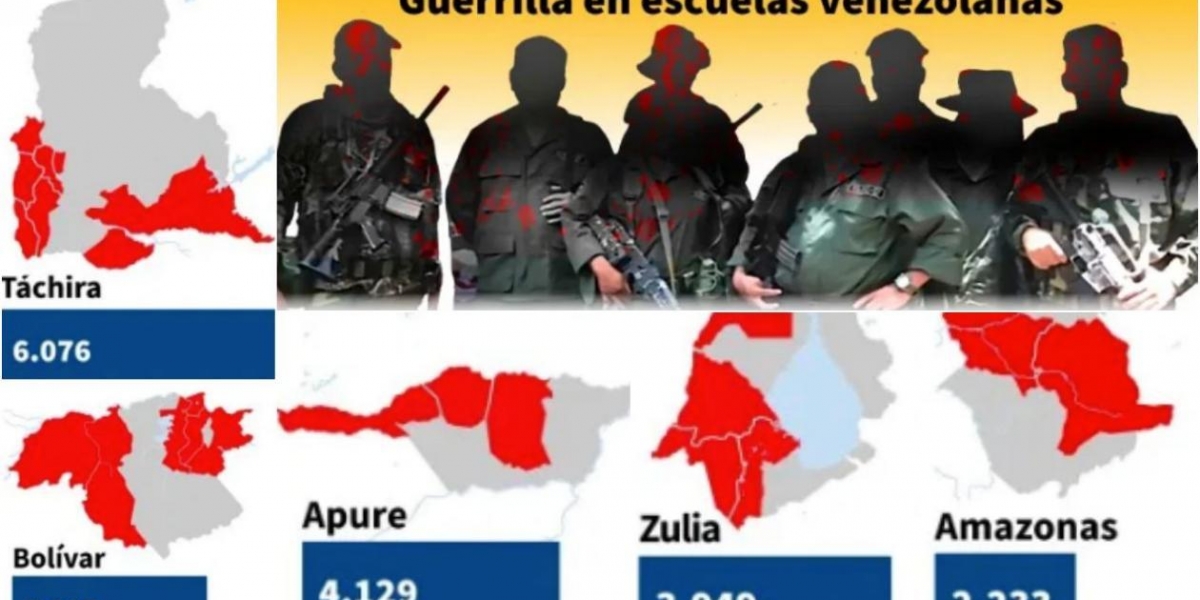 Cortesía Guerrilla en Venezuela