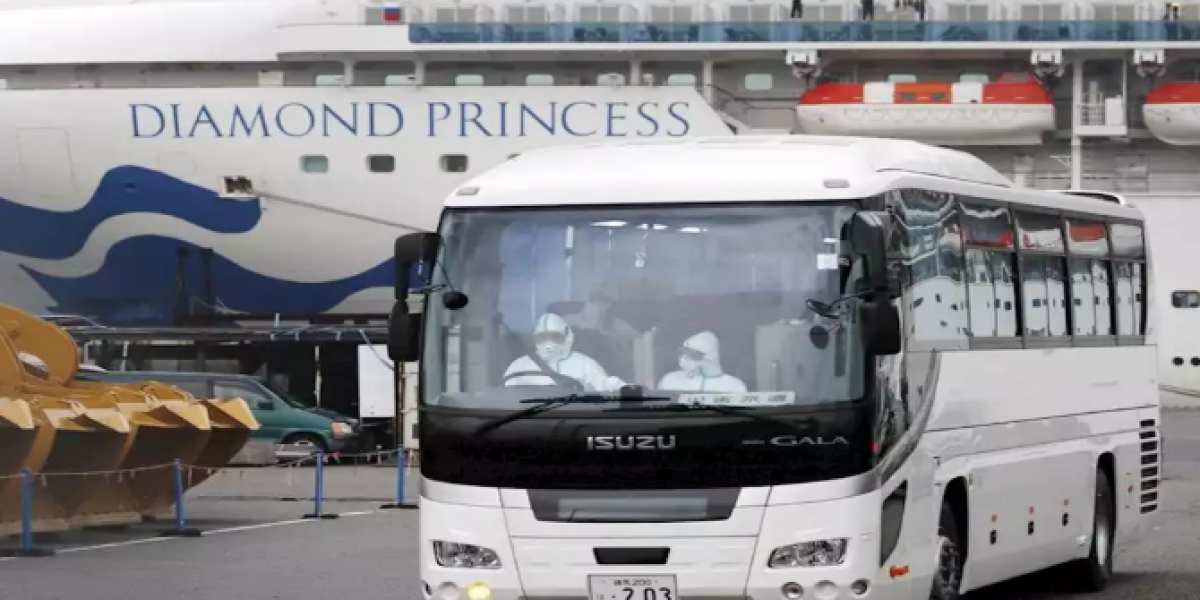Head Topics Crucero en cuarentena en Japón