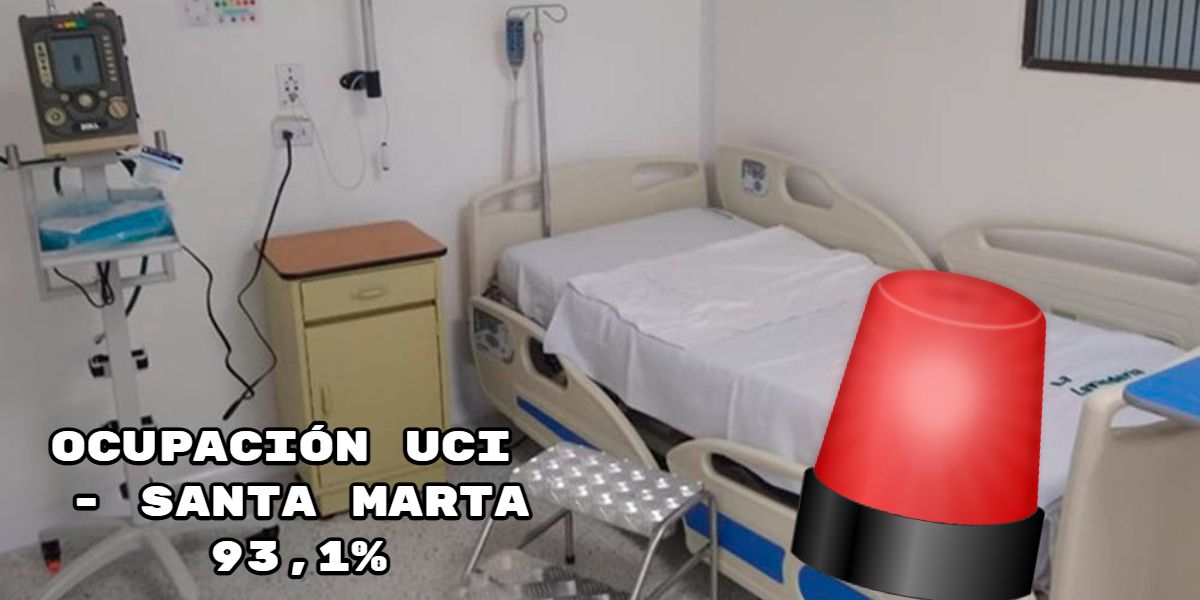 La ocupación UCI empeoró en Santa Marta. Está al borde de un colapso.