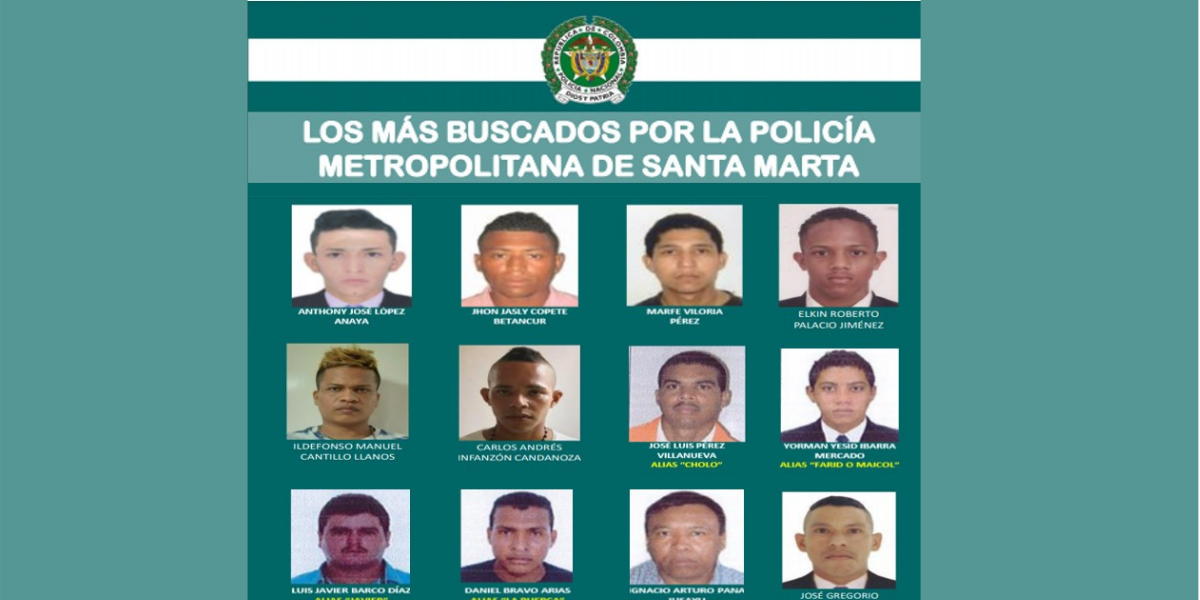 Los más buscados por homicidio y hurto en Santa Marta