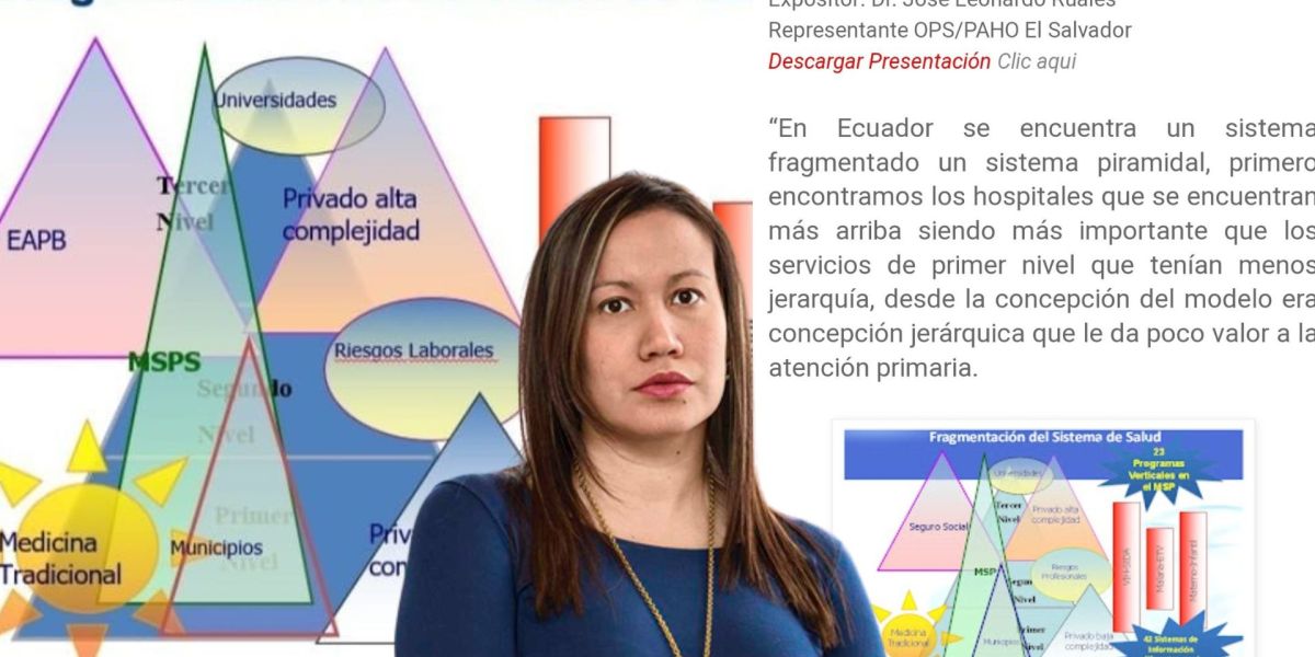 Cortesía Aún la ministra no ha explicado estos hechos