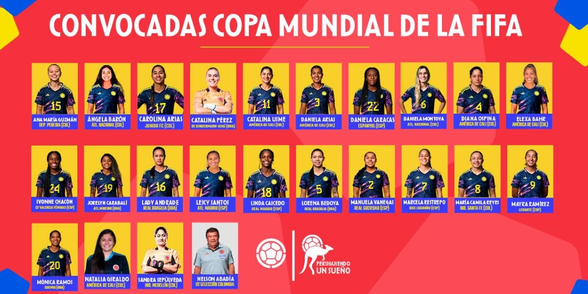 Twitter Convocadas al Mundial.