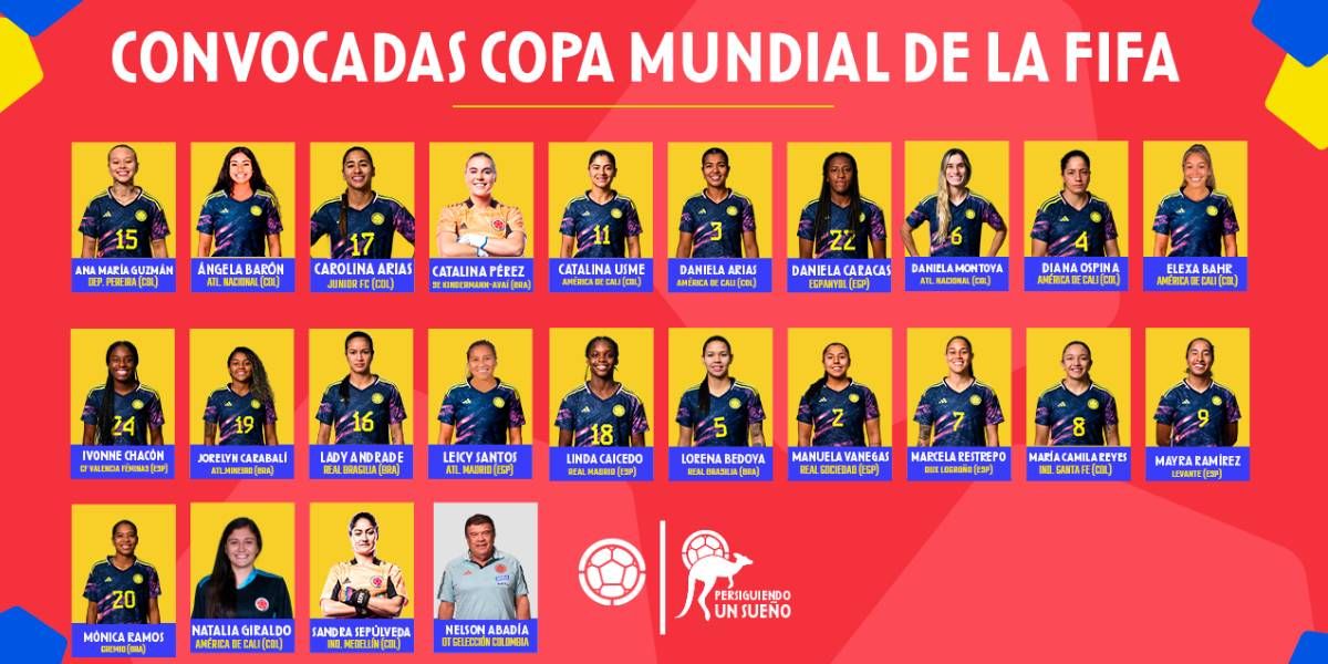 Convocadas al Mundial.