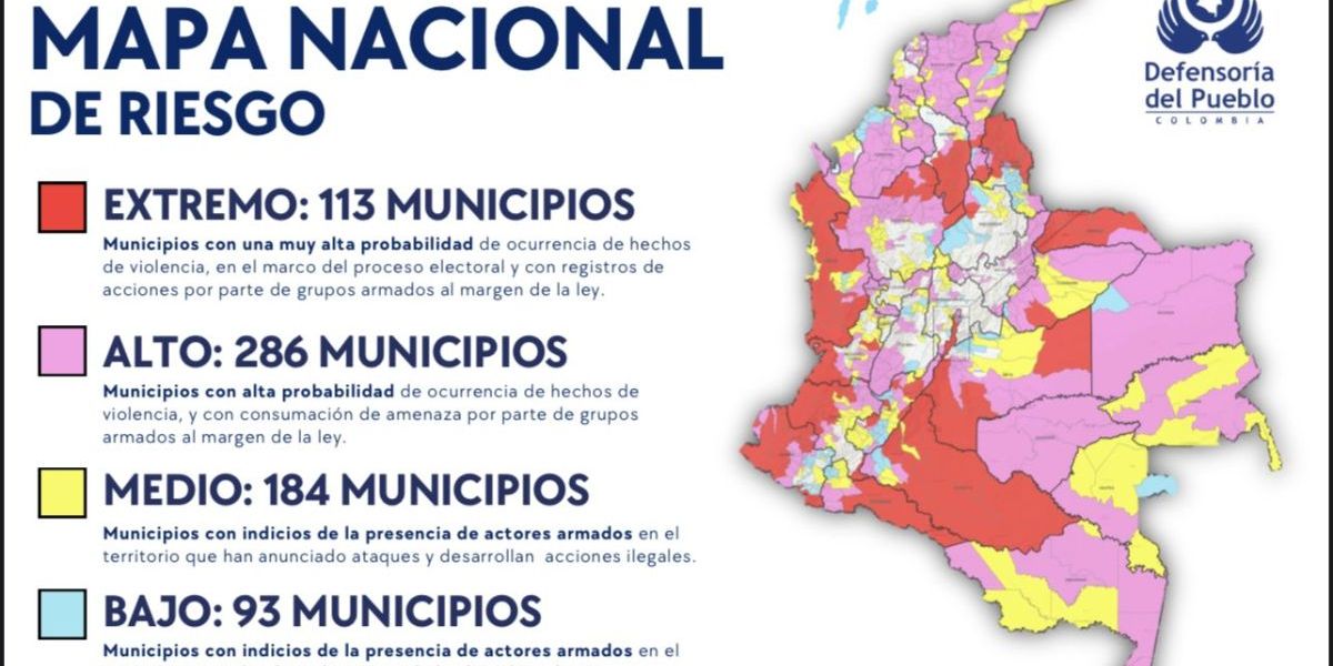 Defensoría del Pueblo 113 municipios presentan alto riesgo por presuntos hechos de violencia en las elecciones.