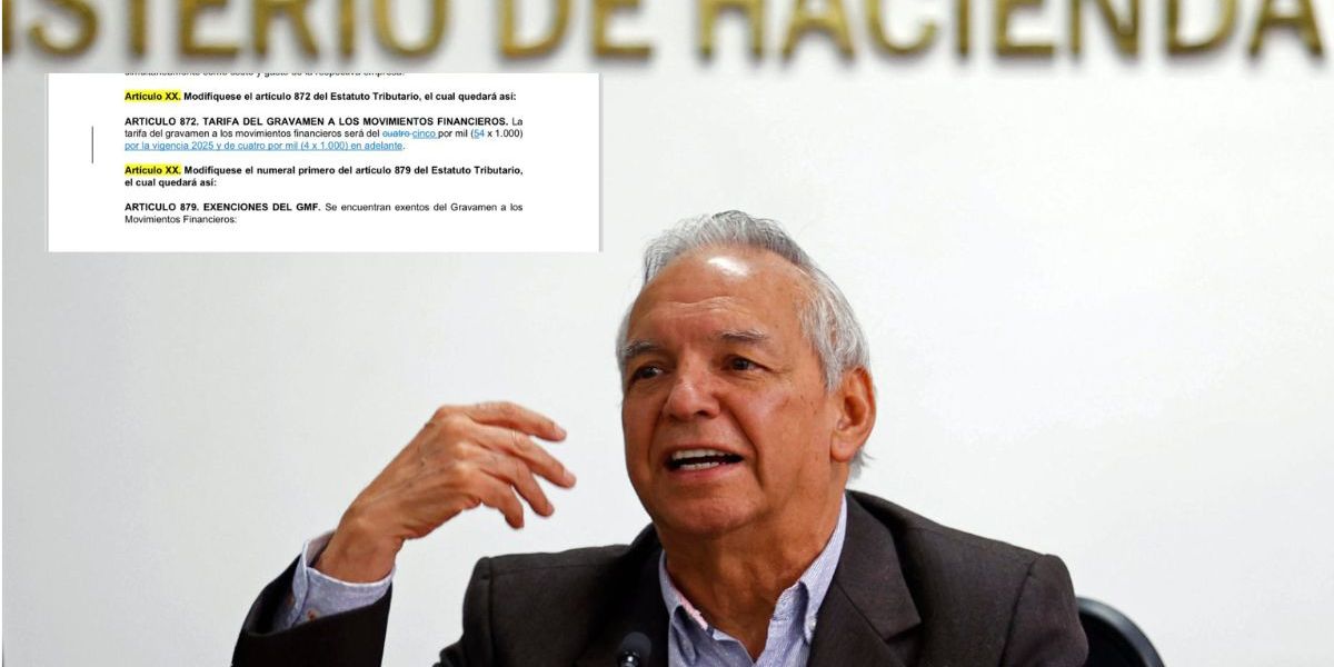 Ministro de Hacienda, Ricardo Bonilla