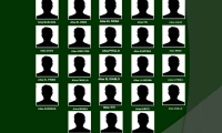 Cartel de los sicarios más buscados de Santa Marta 