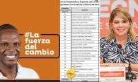 Así se pudo comprobar según información suministrada por la Fiscalía.