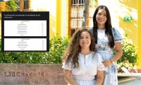 Sara Juliana Niño fue la candidata más votada