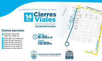 Cierres viales
