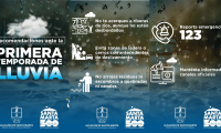 Santa Marta activa recomendaciones para la temporada de ciclones tropicales