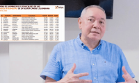 Luis Fernández Quinto se raja: alcalde de Ciénaga, el peor calificado del Caribe