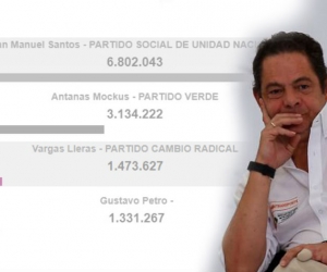 Los resultados del año 2010 fueron más beneficiosos para Vargas Lleras que los de 2018.