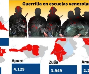 Guerrilla en Venezuela