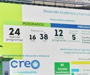 La rendición de cuentas estará liderada por el rector Pablo Vera Salazar.