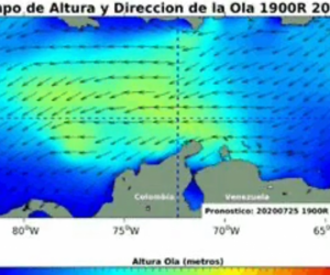 Condiciones meteorológicas.