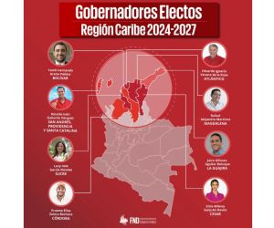 Candidatos Electos Región Caribe.