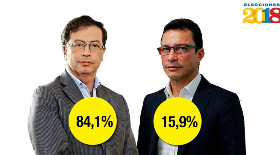 Imagen de la Encuesta.