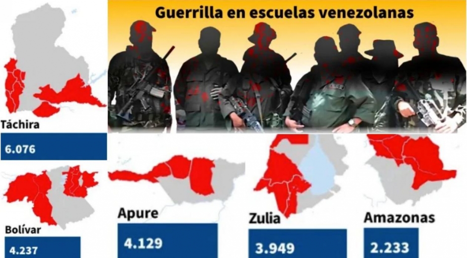 Guerrilla en Venezuela