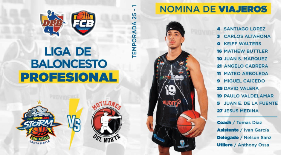 Cortesía Caribbean Storm 500 Años debuta este viernes en la Liga Profesional de Baloncesto