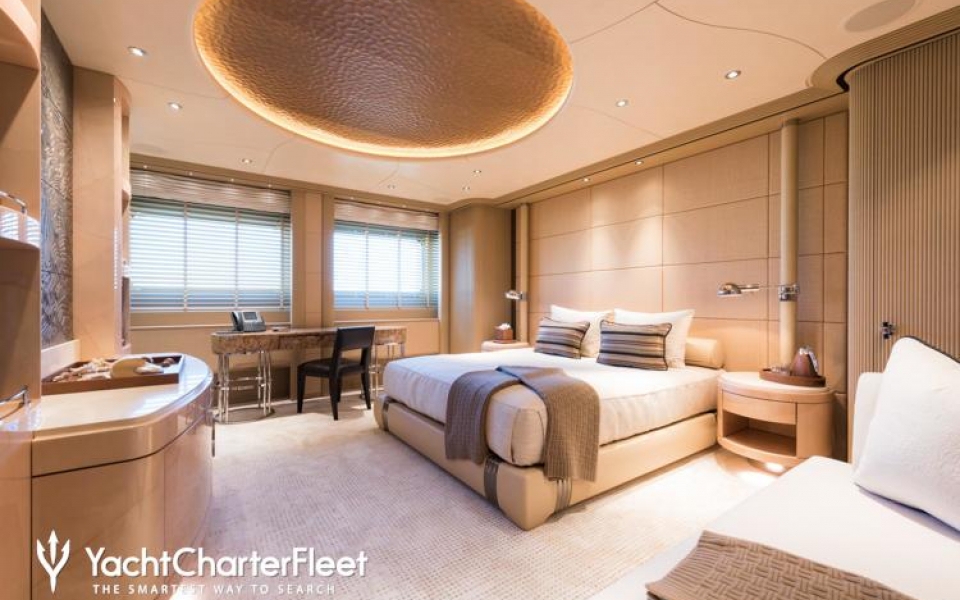Yacht Charter Fleet