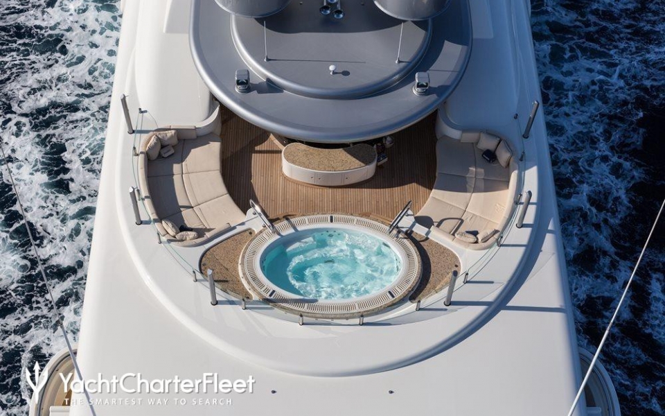 Yacht Charter Fleet